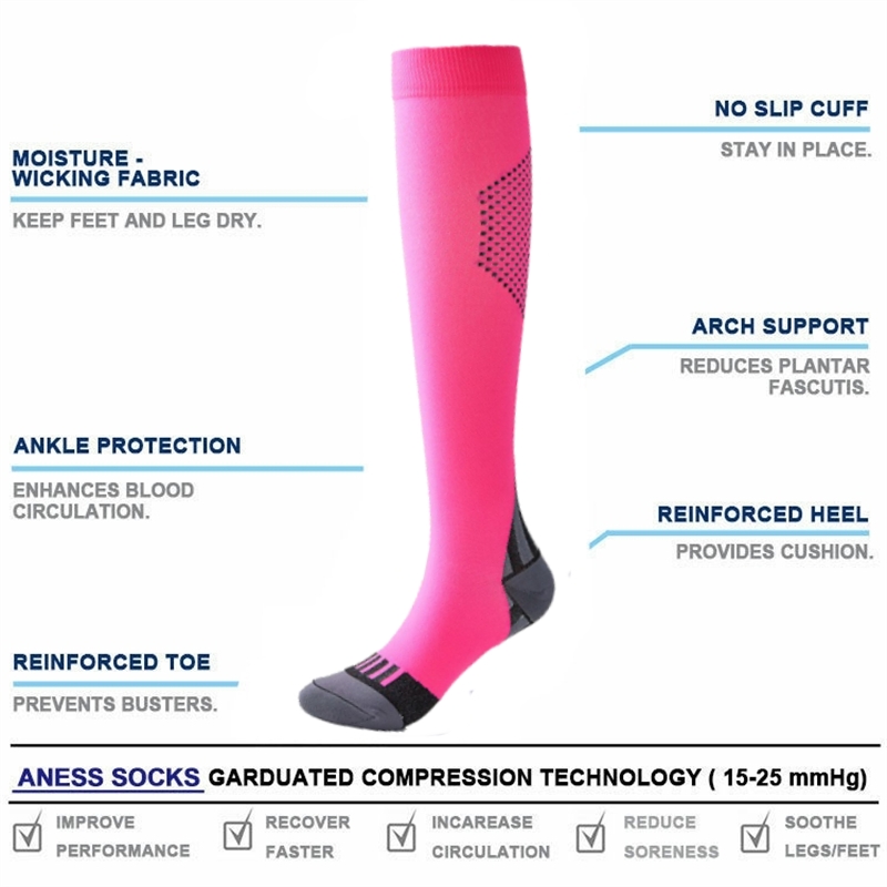 Nowe skarpetki uciskowe pasują – Compression Sock Medical recenzja i cena