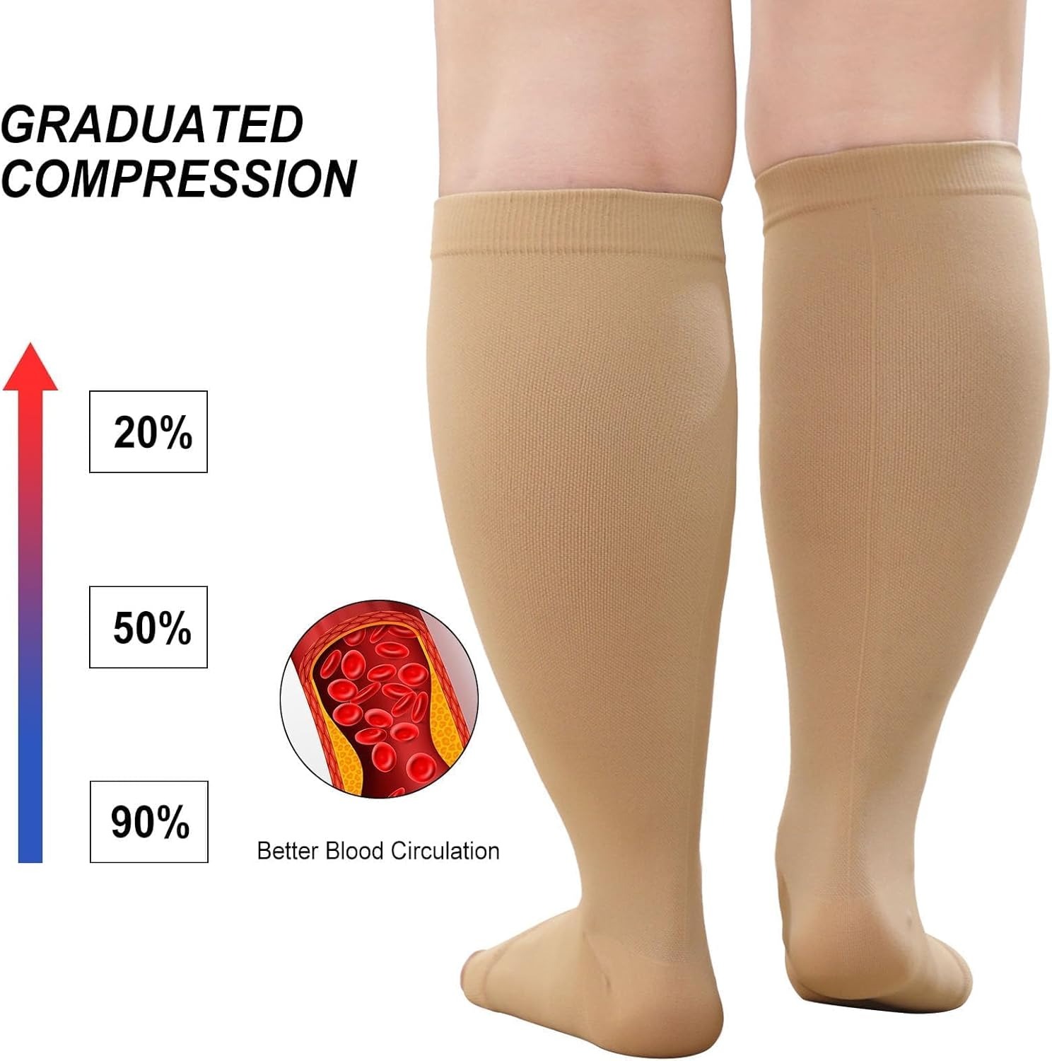 1 Para Skarpet Kompresyjnych P – Compression Sock Medical recenzja i cena